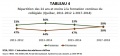 CegepFC-Effectif-repartition-sexe-24ans-moins T4 I11 ICEA2019.jpg