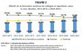Vignette pour la version du 14 décembre 2022 à 14:49