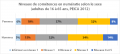 Vignette pour la version du 1 novembre 2016 à 09:55
