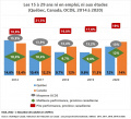 Vignette pour la version du 20 décembre 2021 à 12:40