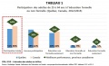 Vignette pour la version du 9 janvier 2019 à 15:58