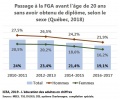 Vignette pour la version du 19 décembre 2018 à 15:53