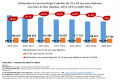 25ans-plus-sans-diplome FGA I18 ICEA2023.jpg
