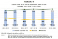 Vignette pour la version du 20 décembre 2021 à 15:37
