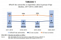 Vignette pour la version du 20 décembre 2021 à 16:33
