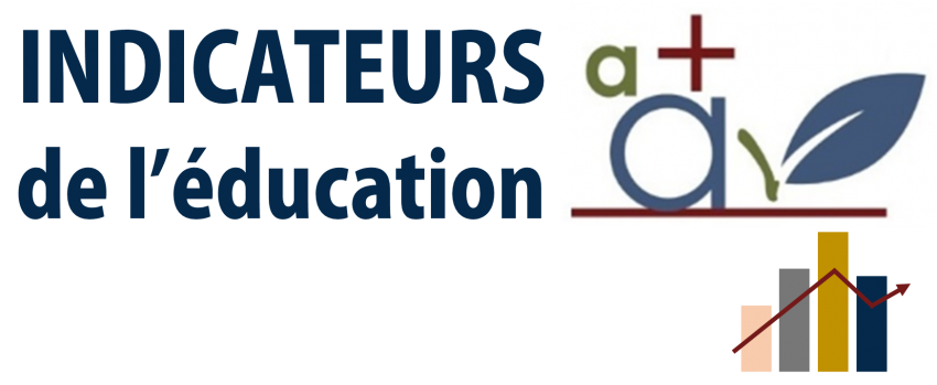 Indicateurs sur l'éducation des adultes