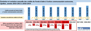ACA 2010-2019.jpg