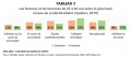 Vignette pour la version du 20 décembre 2021 à 14:13