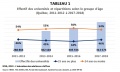 Vignette pour la version du 20 décembre 2018 à 10:50