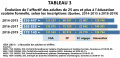 Vignette pour la version du 21 janvier 2021 à 14:56