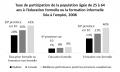 Indicateur 14.png