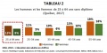 Vignette pour la version du 19 décembre 2018 à 16:40