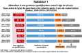 Vignette pour la version du 23 décembre 2021 à 12:33