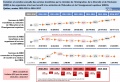 Francisation financement EducEnsSup OBNL Mission.jpg