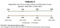Vignette pour la version du 20 décembre 2018 à 10:26