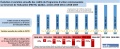 PACTE 2010-2019.jpg