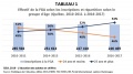 Vignette pour la version du 20 décembre 2018 à 10:26