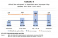 Vignette pour la version du 20 janvier 2021 à 15:14