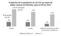 Indicateur 05.png