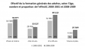 Indicateur 09.png