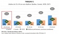Vignette pour la version du 19 décembre 2018 à 16:40