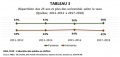 Vignette pour la version du 20 décembre 2018 à 10:51