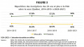 Vignette pour la version du 14 décembre 2022 à 14:11
