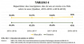 Vignette pour la version du 20 janvier 2021 à 14:25