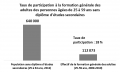 Indicateur 18.png